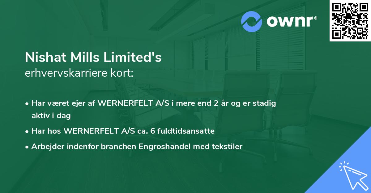 Nishat Mills Limited's erhvervskarriere kort