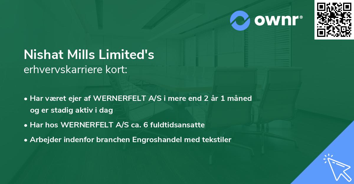 Nishat Mills Limited's erhvervskarriere kort