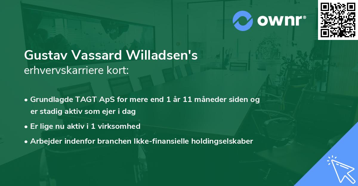 Gustav Vassard Willadsen's erhvervskarriere kort