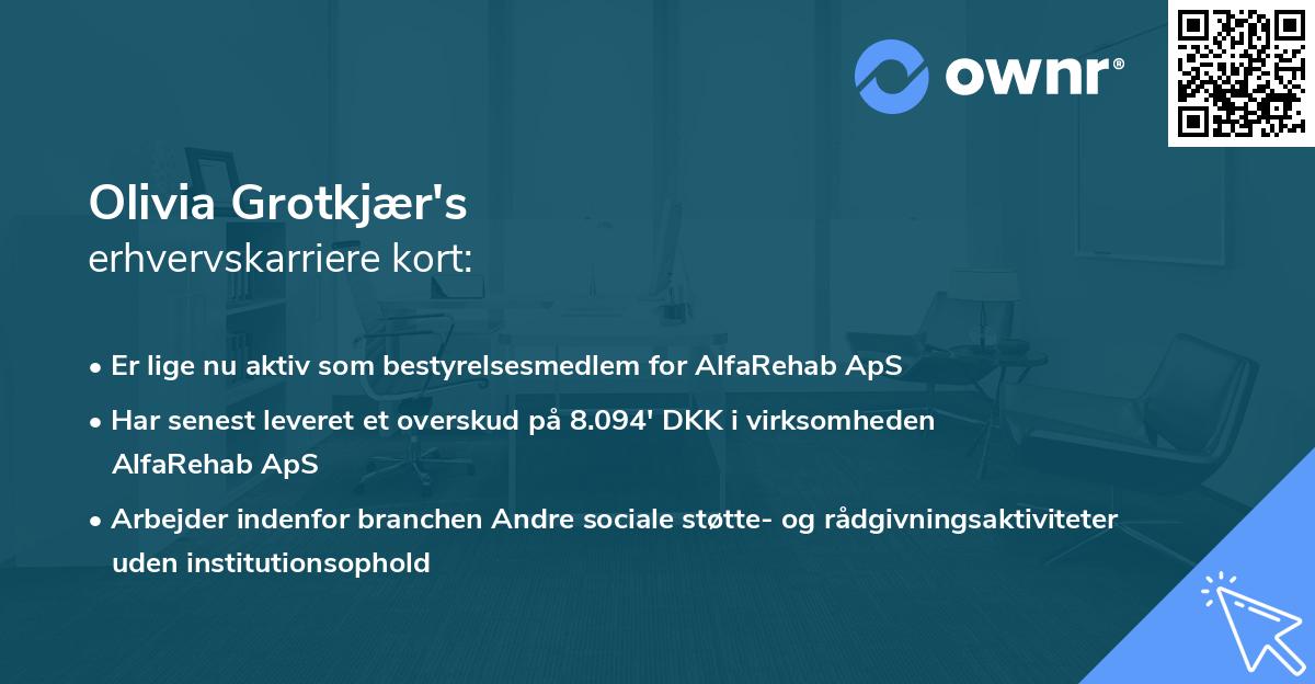 Olivia Grotkjær's erhvervskarriere kort