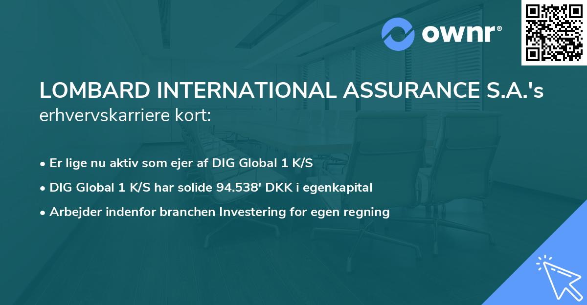 LOMBARD INTERNATIONAL ASSURANCE S.A.'s erhvervskarriere kort