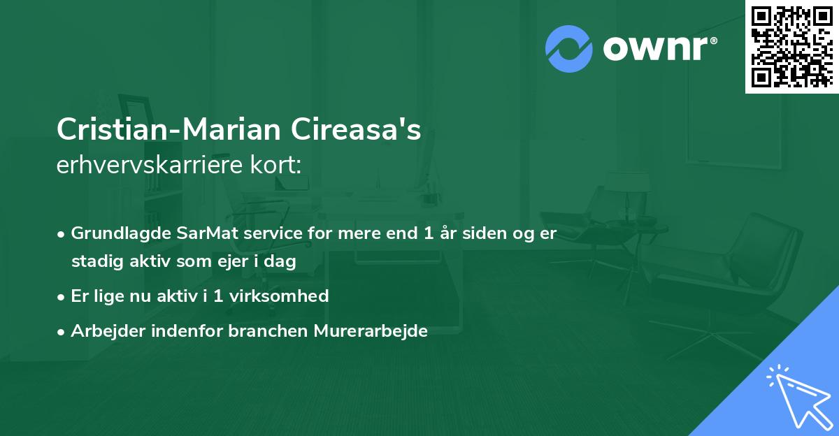 Cristian-Marian Cireasa's erhvervskarriere kort