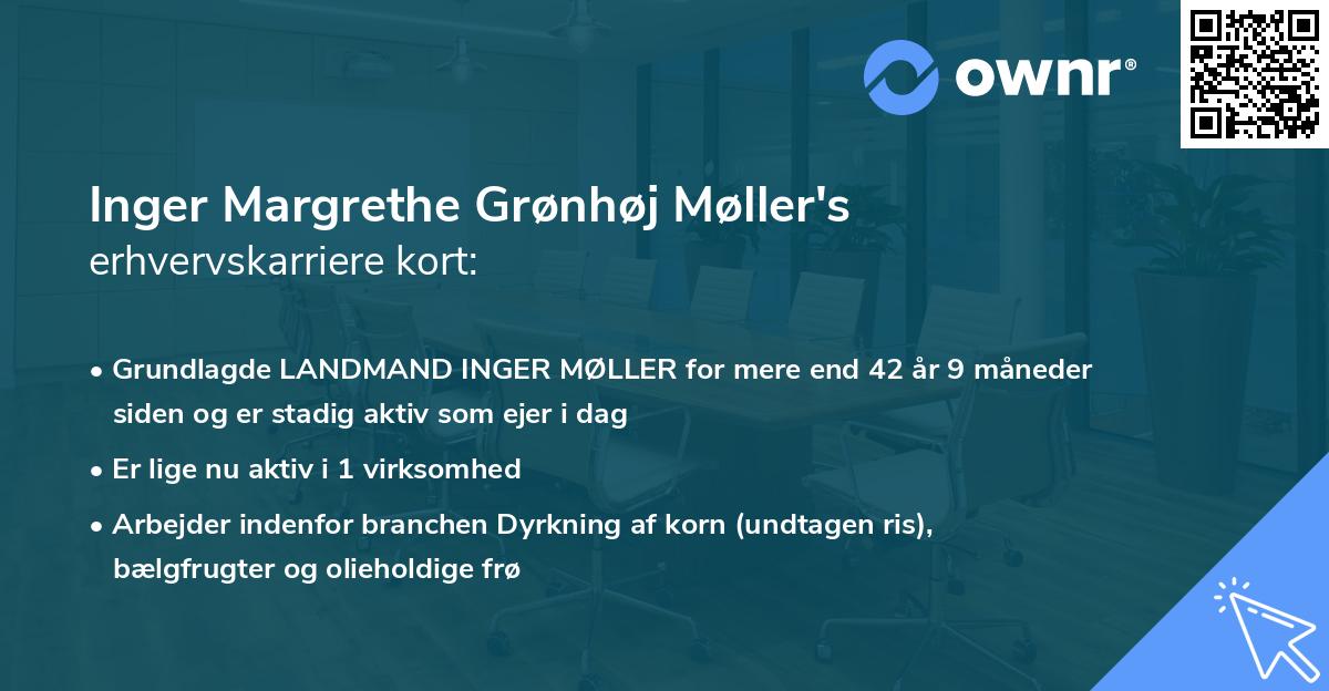 Inger Margrethe Grønhøj Møller's erhvervskarriere kort