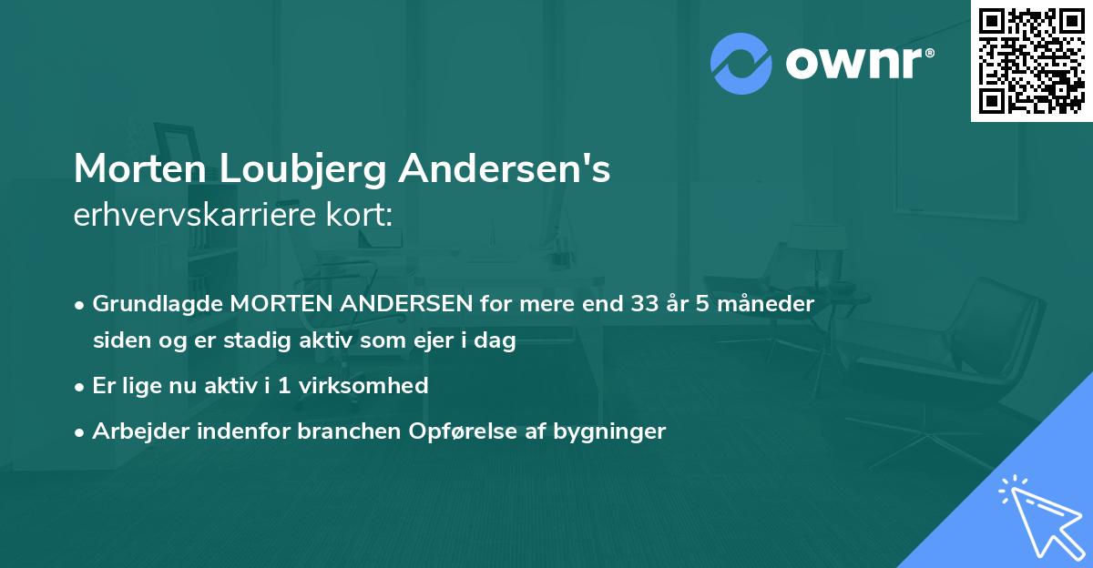 Morten Loubjerg Andersen's erhvervskarriere kort