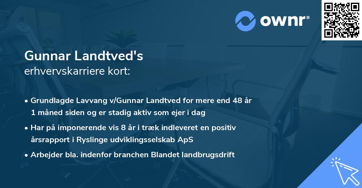 Gunnar Landtved's erhvervskarriere kort