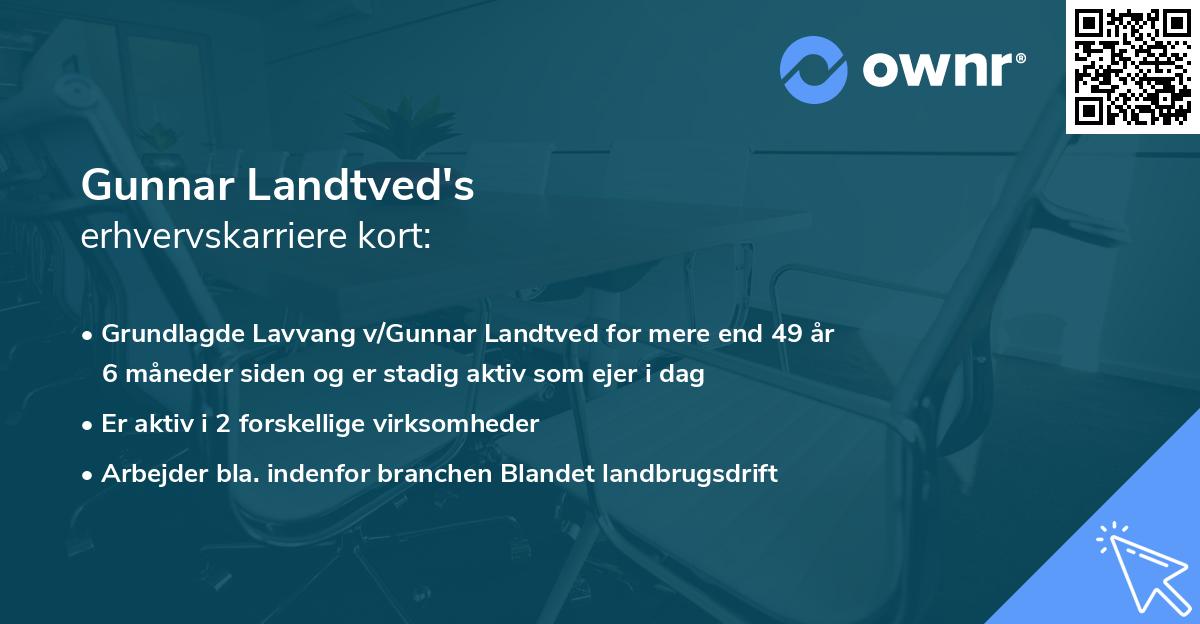 Gunnar Landtved's erhvervskarriere kort