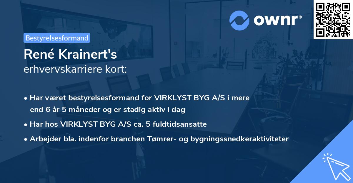 René Krainert's erhvervskarriere kort