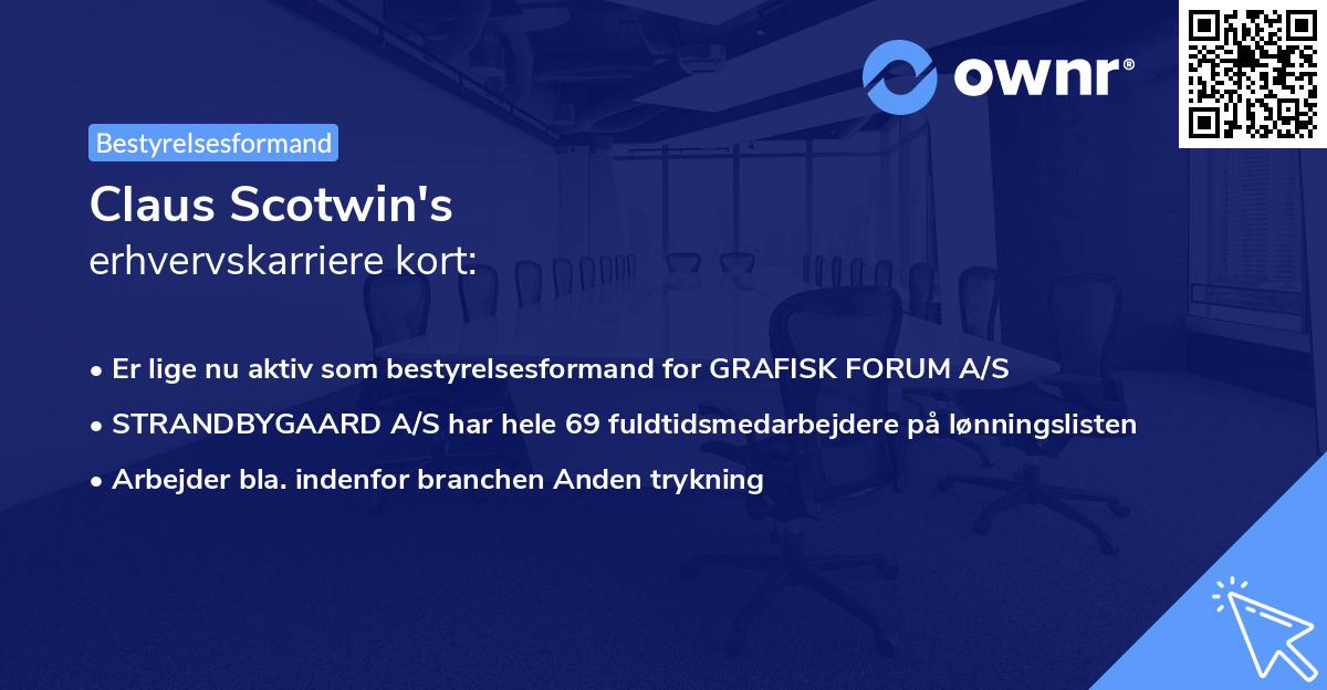 Claus Scotwin's erhvervskarriere kort