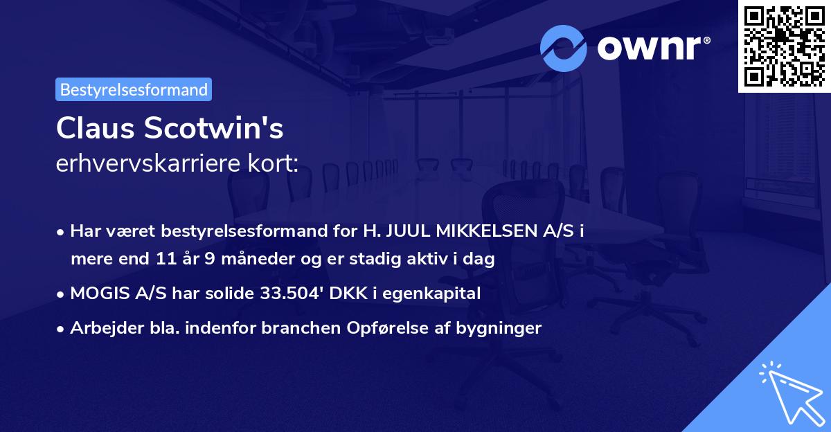 Claus Scotwin's erhvervskarriere kort