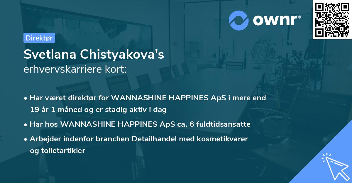 Svetlana Chistyakova's erhvervskarriere kort