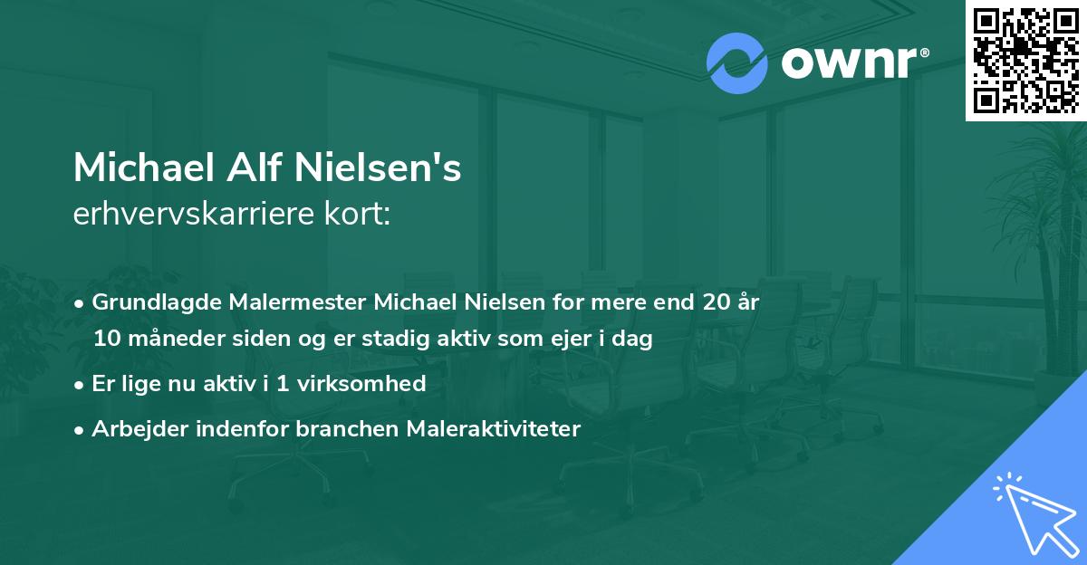 Michael Alf Nielsen's erhvervskarriere kort