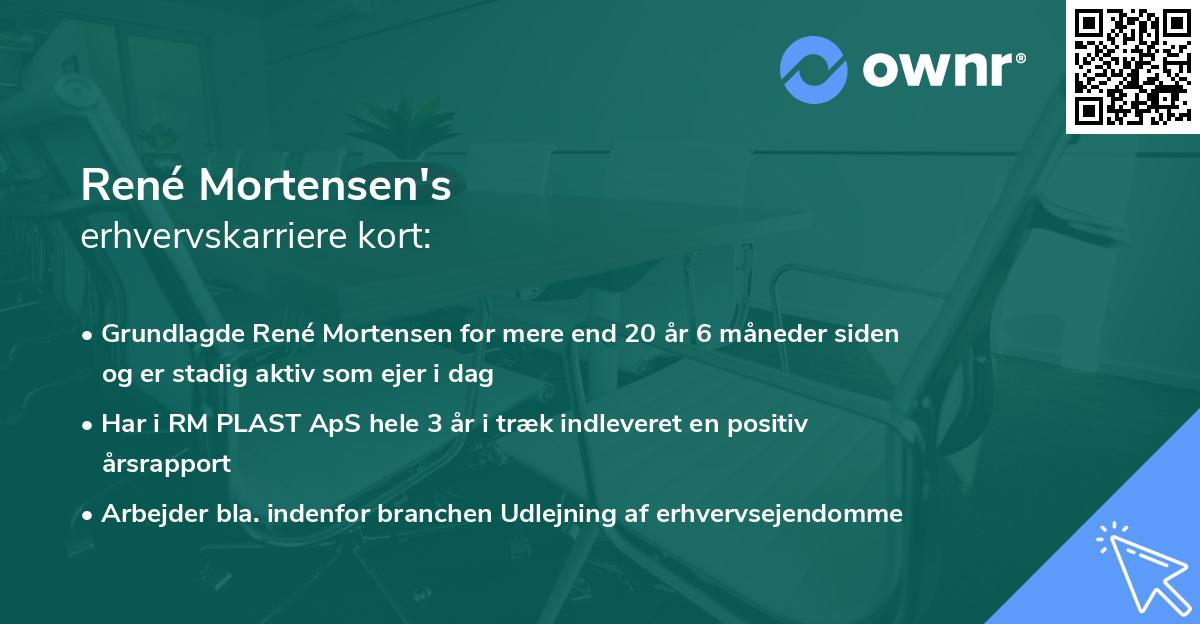 René Mortensen's erhvervskarriere kort