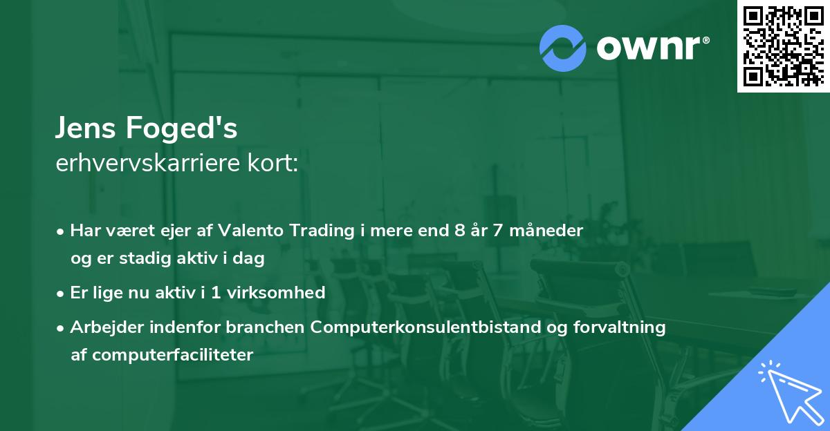 Jens Foged's erhvervskarriere kort