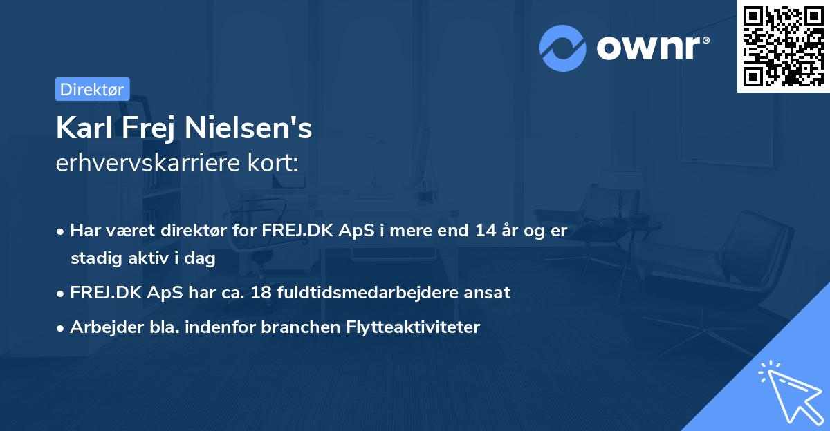 Karl Frej Nielsen's erhvervskarriere kort
