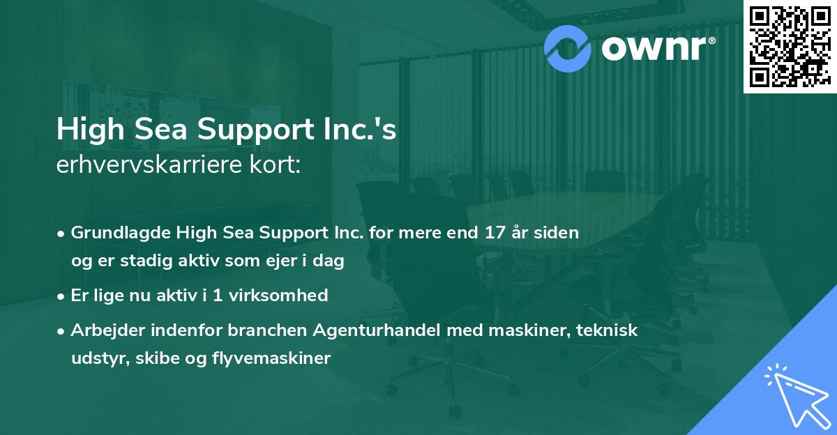 High Sea Support Inc.'s erhvervskarriere kort