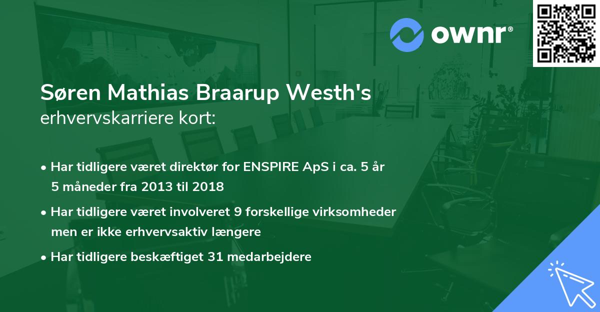 Søren Mathias Braarup Westh's erhvervskarriere kort