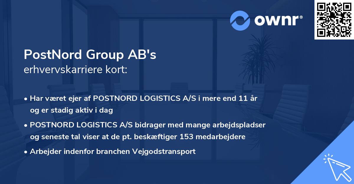 PostNord Group AB's erhvervskarriere kort