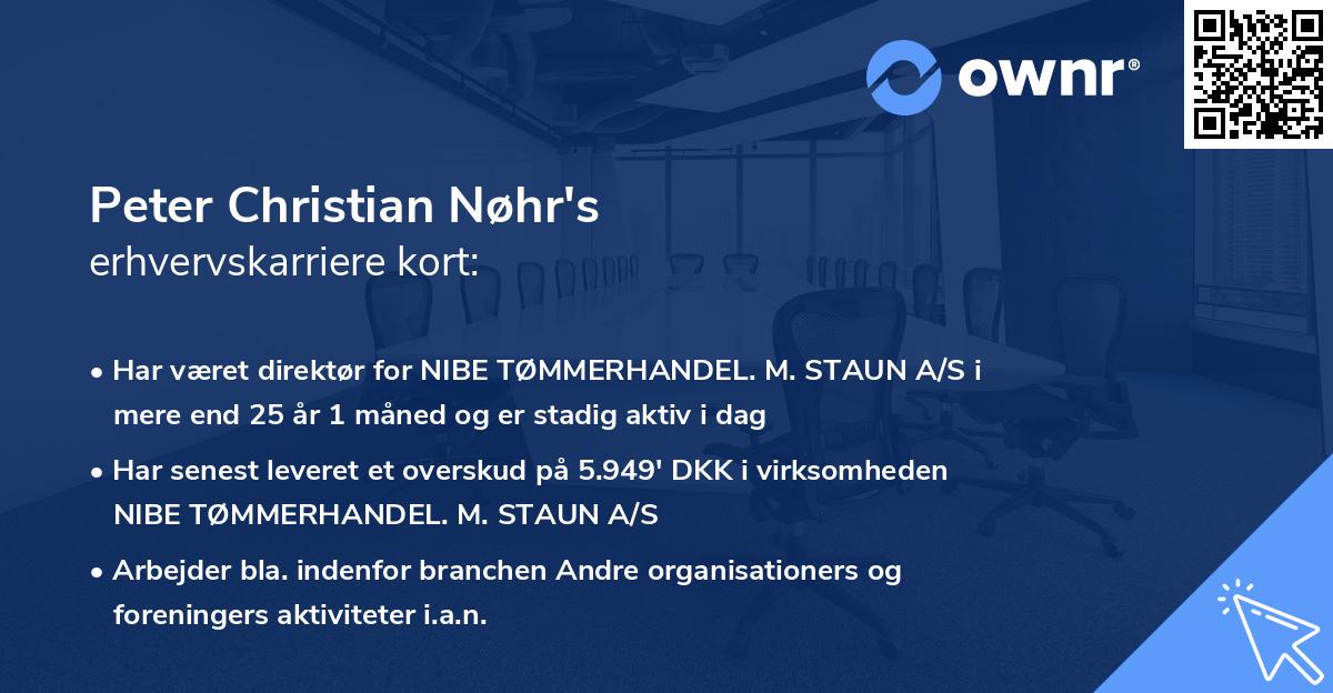 Peter Christian Nøhr's erhvervskarriere kort