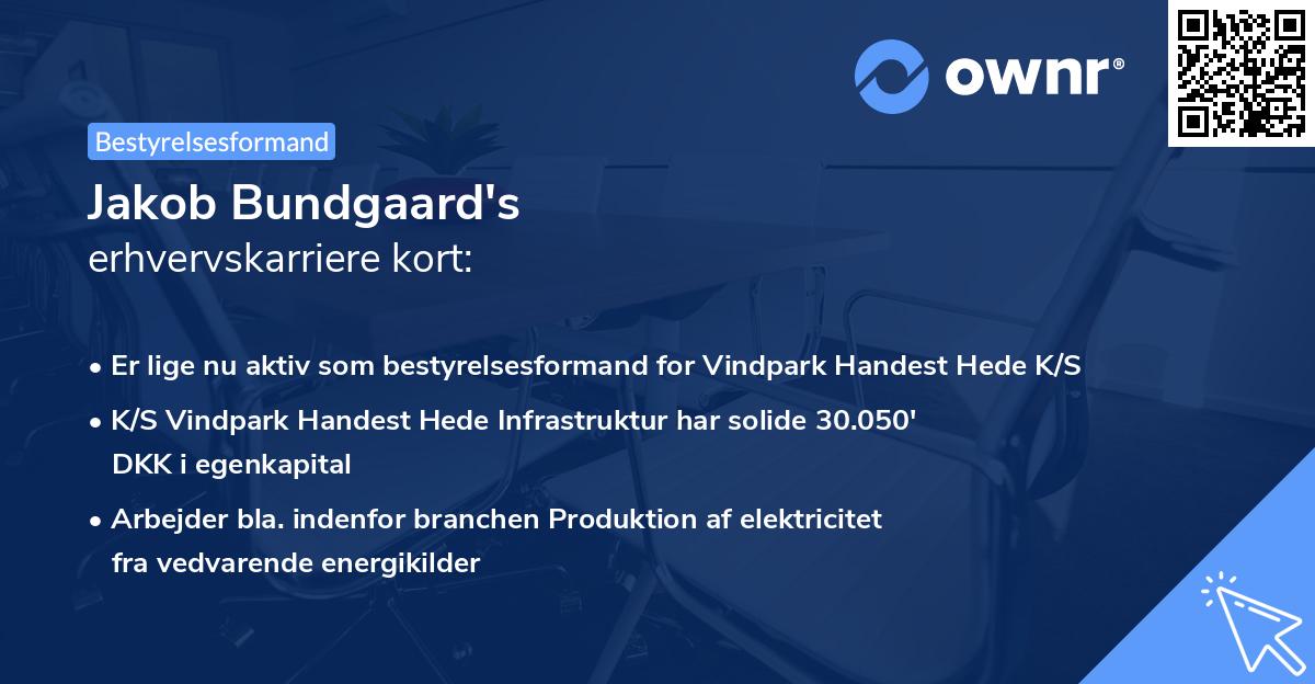 Jakob Bundgaard's erhvervskarriere kort