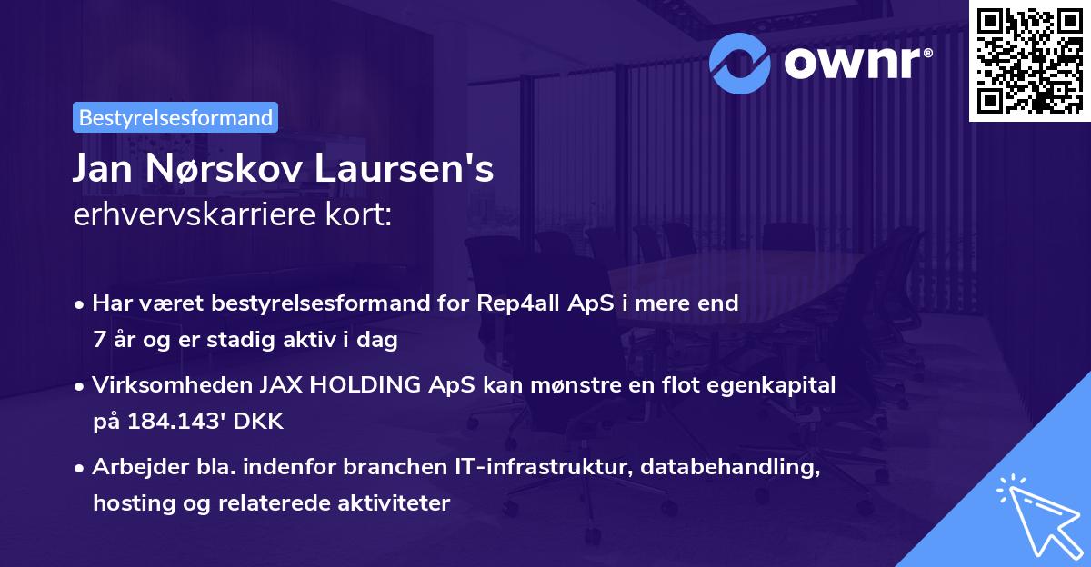 Jan Nørskov Laursen's erhvervskarriere kort