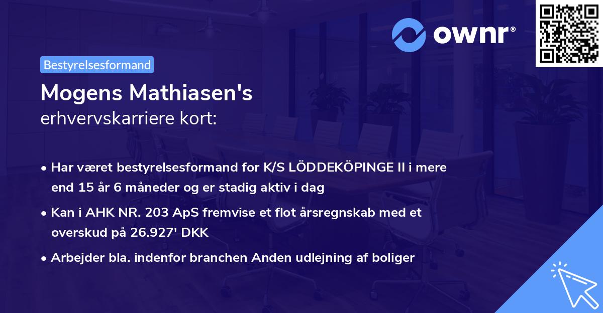 Mogens Mathiasen's erhvervskarriere kort