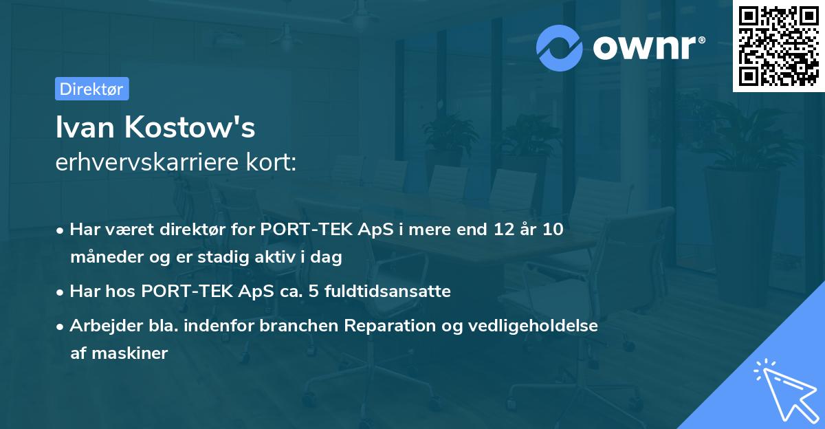Ivan Kostow's erhvervskarriere kort