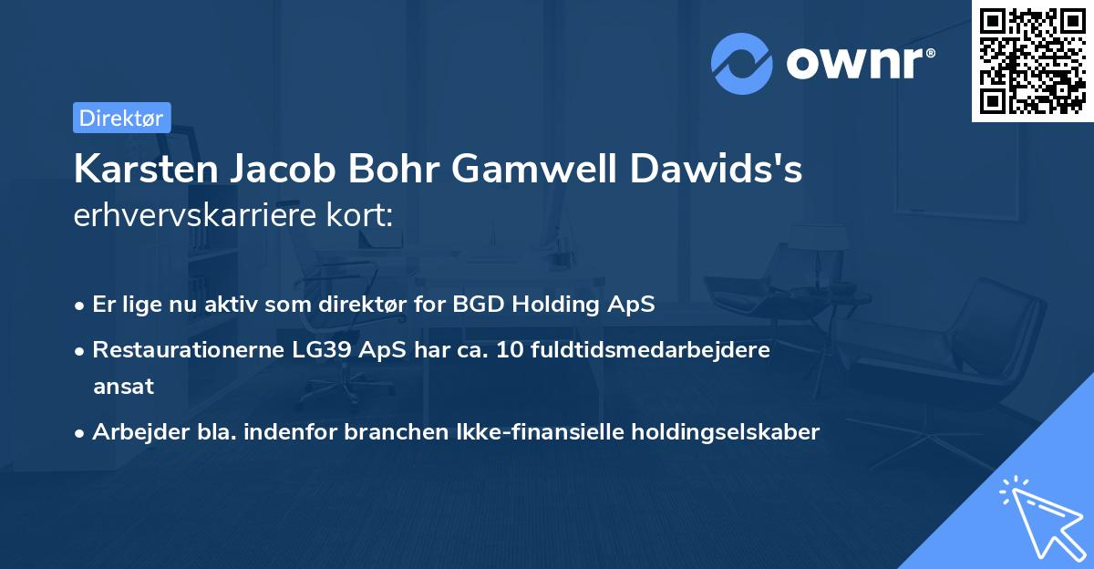 Karsten Jacob Bohr Gamwell Dawids's erhvervskarriere kort