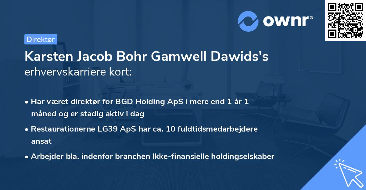 Karsten Jacob Bohr Gamwell Dawids's erhvervskarriere kort