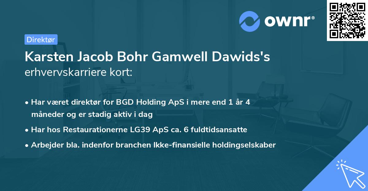 Karsten Jacob Bohr Gamwell Dawids's erhvervskarriere kort