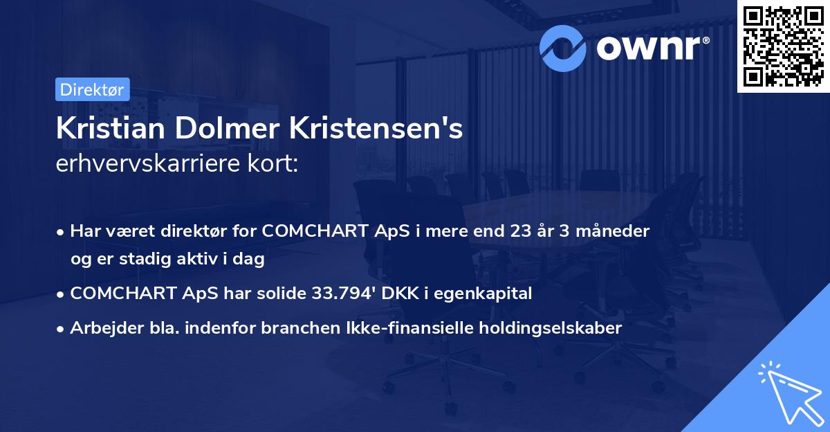 Kristian Dolmer Kristensen's erhvervskarriere kort