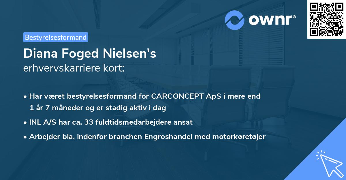 Diana Foged Nielsen's erhvervskarriere kort