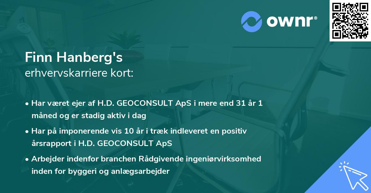 Finn Hanberg's erhvervskarriere kort