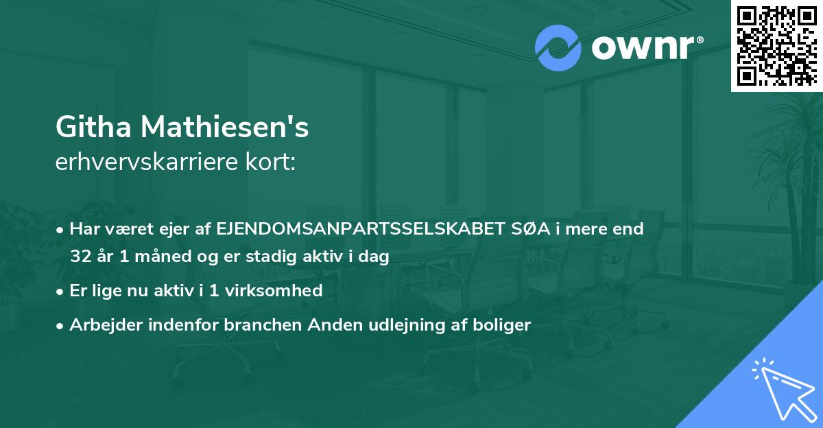 Githa Mathiesen's erhvervskarriere kort