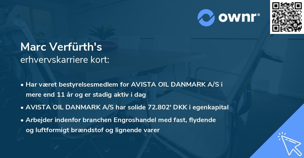 Marc Verfürth's erhvervskarriere kort