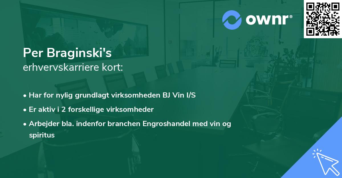 Per Braginski's erhvervskarriere kort