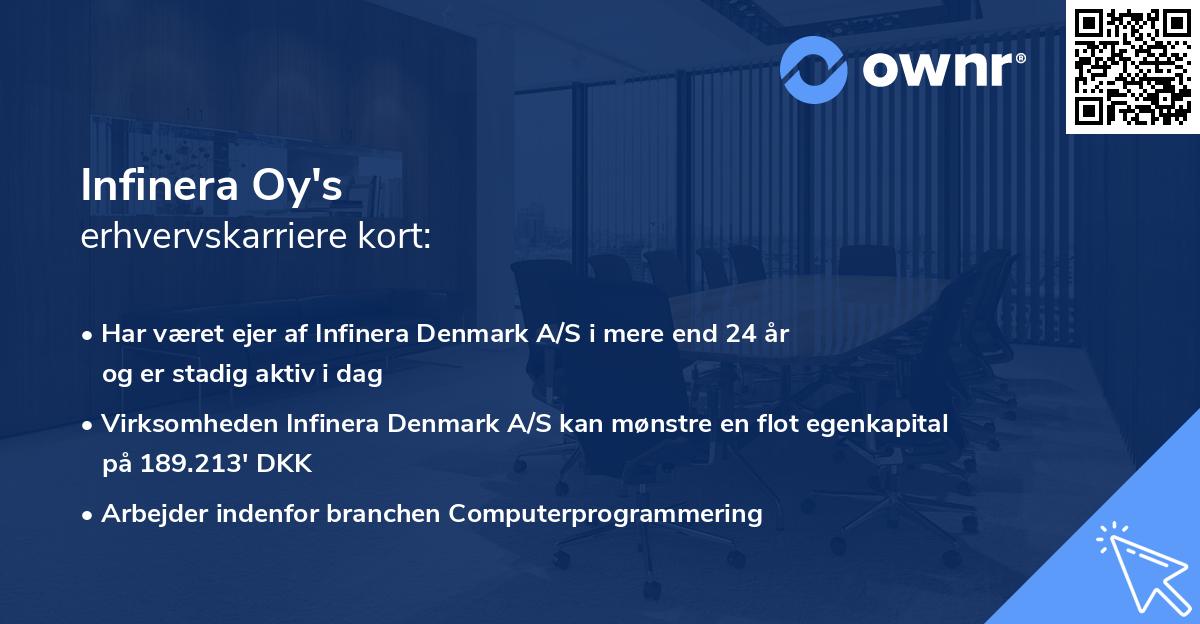 Infinera Oy's erhvervskarriere kort