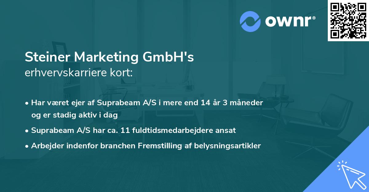 Steiner Marketing GmbH's erhvervskarriere kort