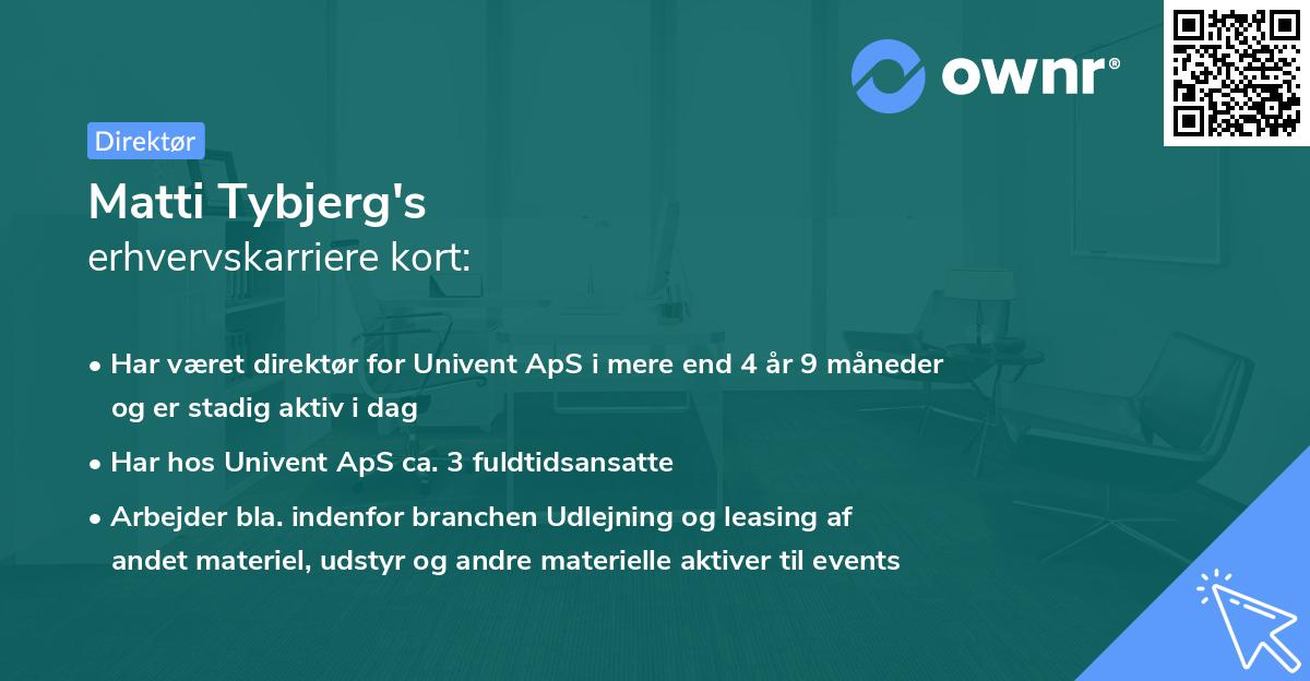 Matti Tybjerg's erhvervskarriere kort
