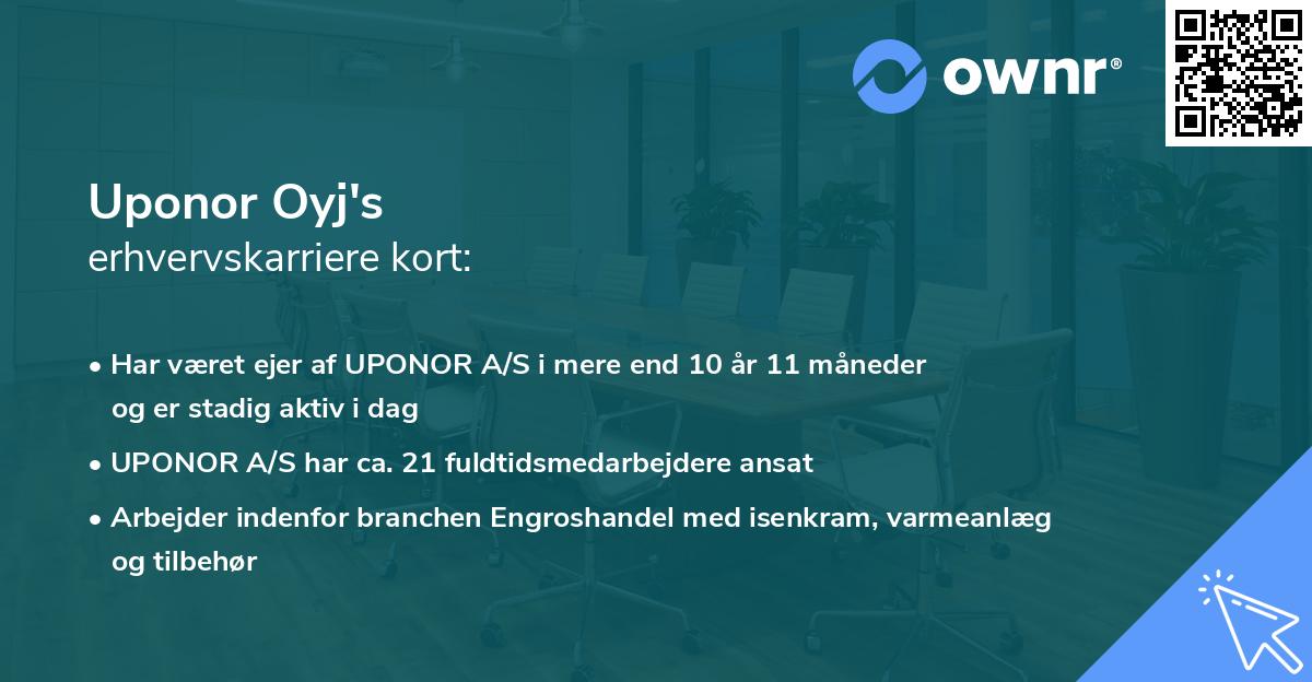 Uponor Oyj's erhvervskarriere kort