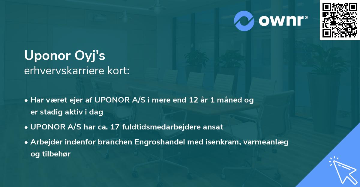 Uponor Oyj's erhvervskarriere kort
