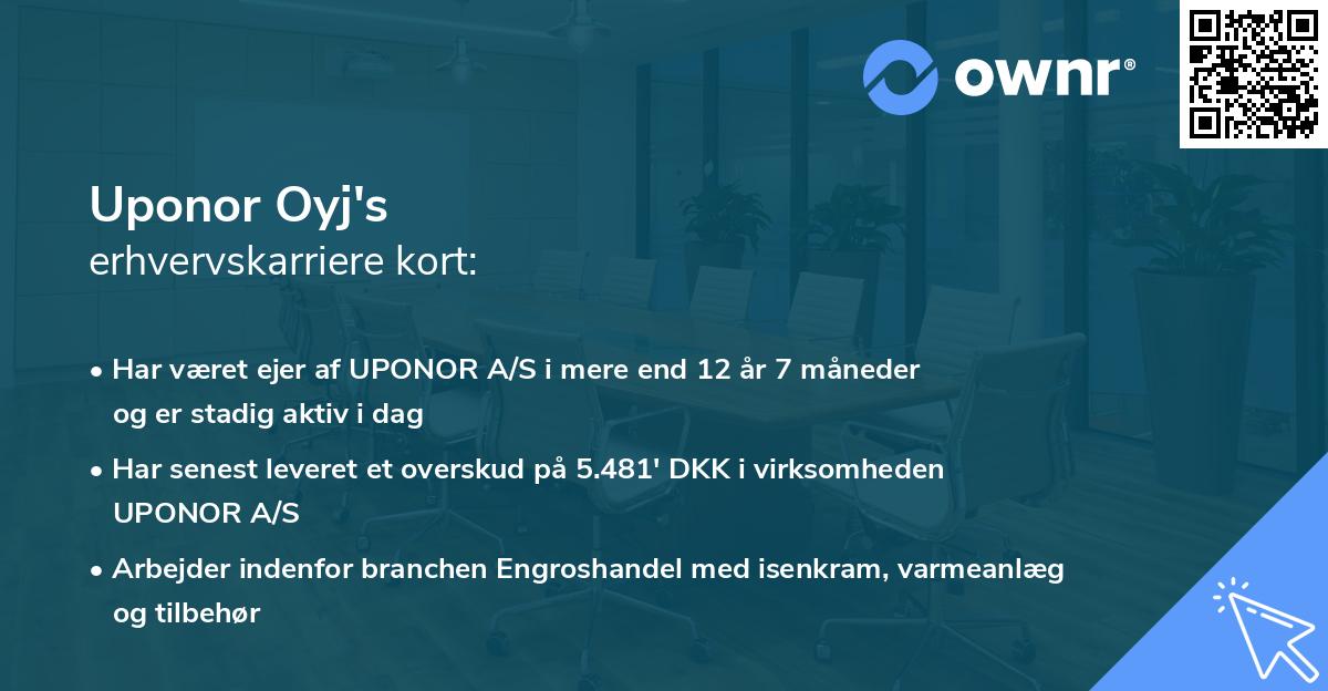 Uponor Oyj's erhvervskarriere kort