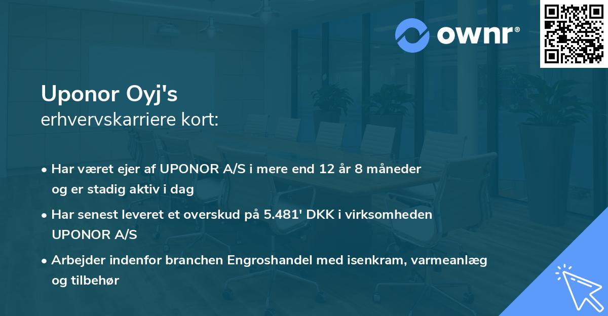 Uponor Oyj's erhvervskarriere kort