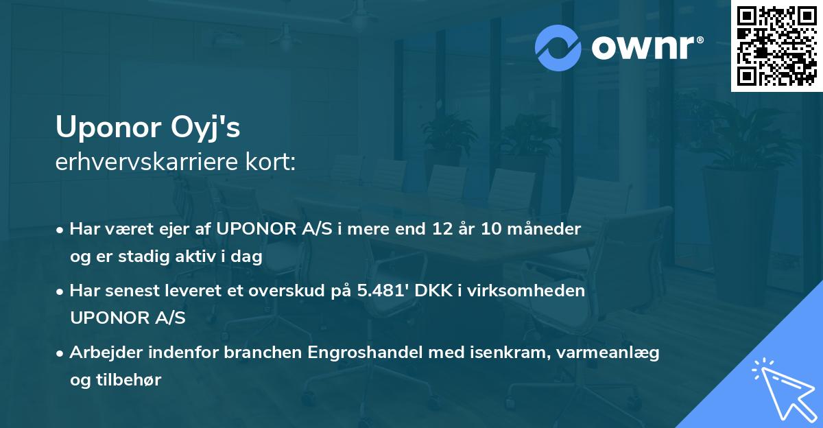 Uponor Oyj's erhvervskarriere kort