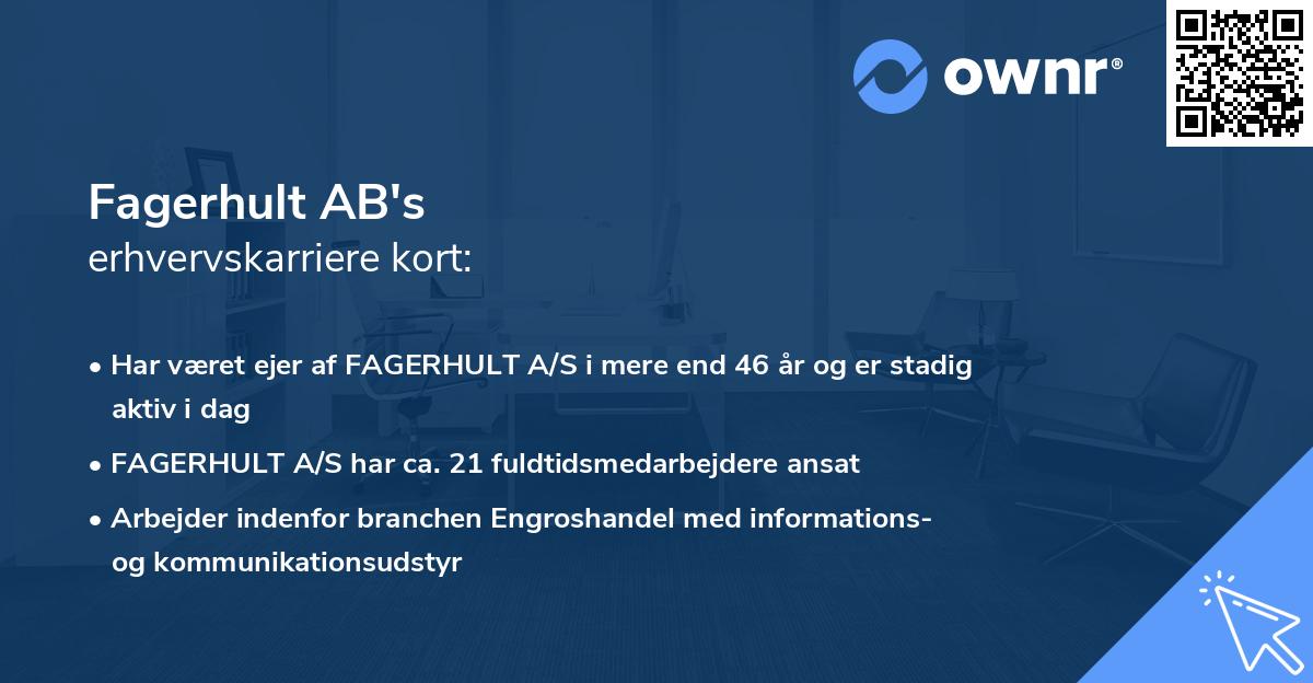 Fagerhult AB's erhvervskarriere kort
