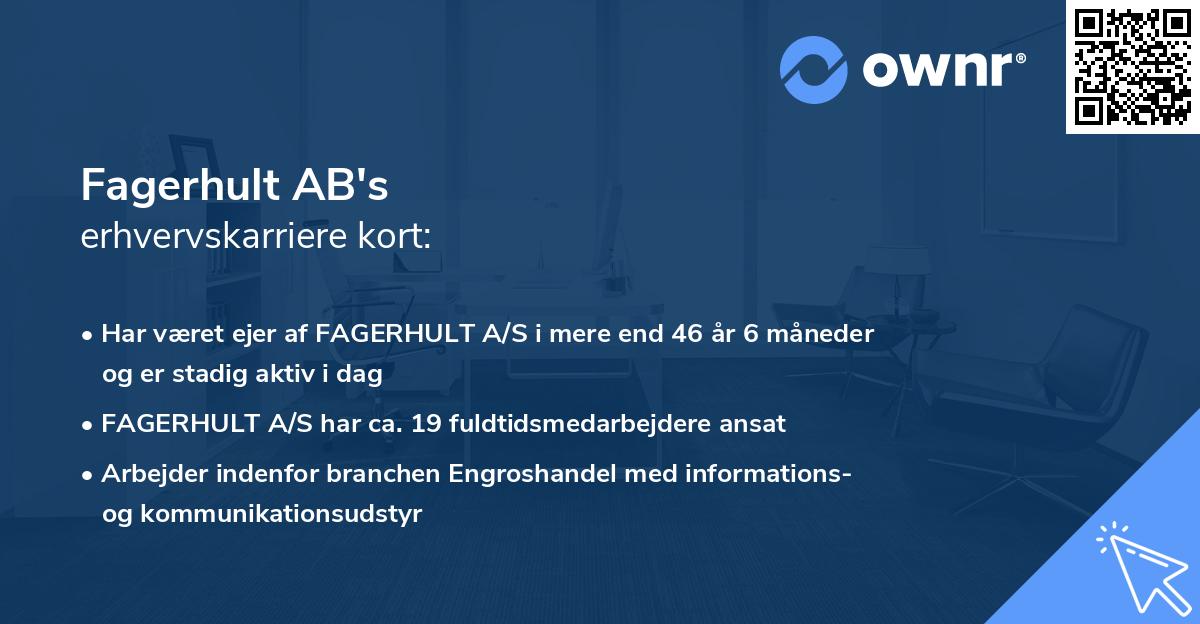 Fagerhult AB's erhvervskarriere kort