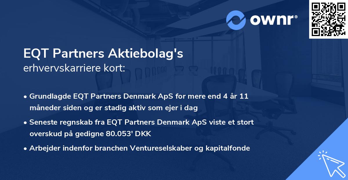 EQT Partners Aktiebolag's erhvervskarriere kort