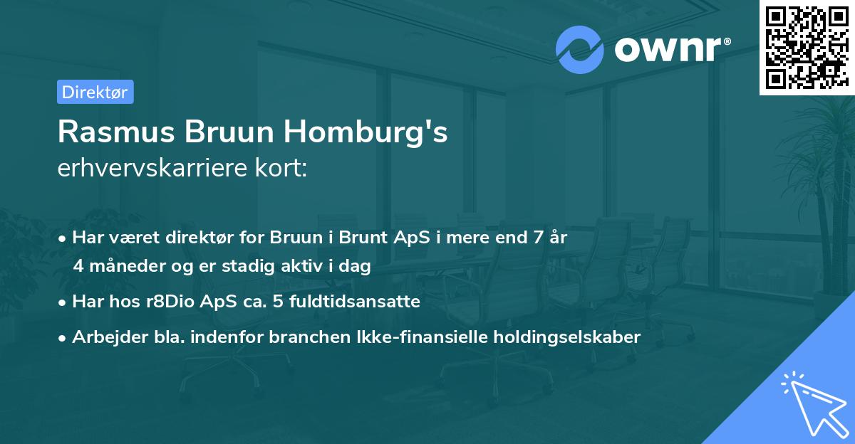 Rasmus Bruun Homburg's erhvervskarriere kort