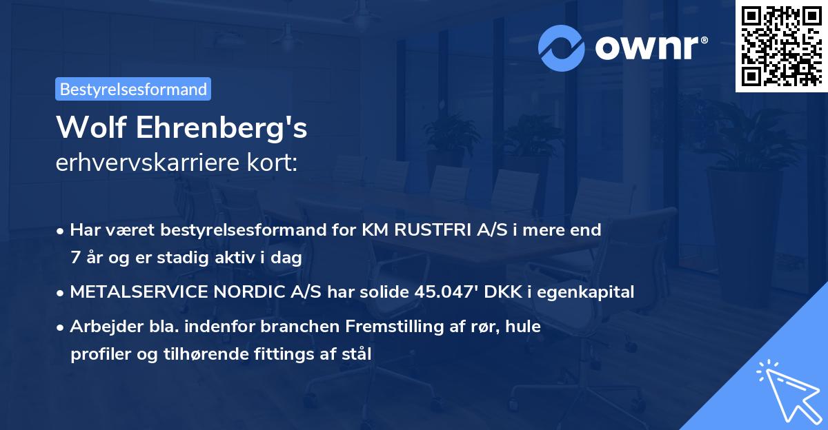 Wolf Ehrenberg's erhvervskarriere kort