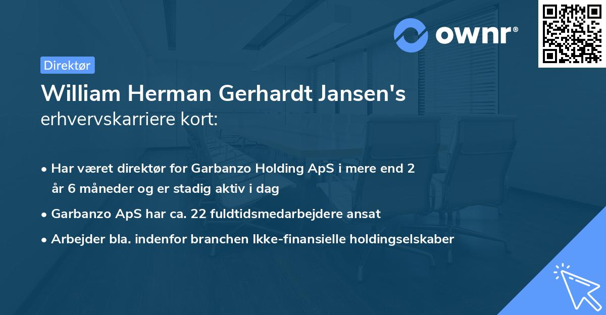 William Herman Gerhardt Jansen's erhvervskarriere kort