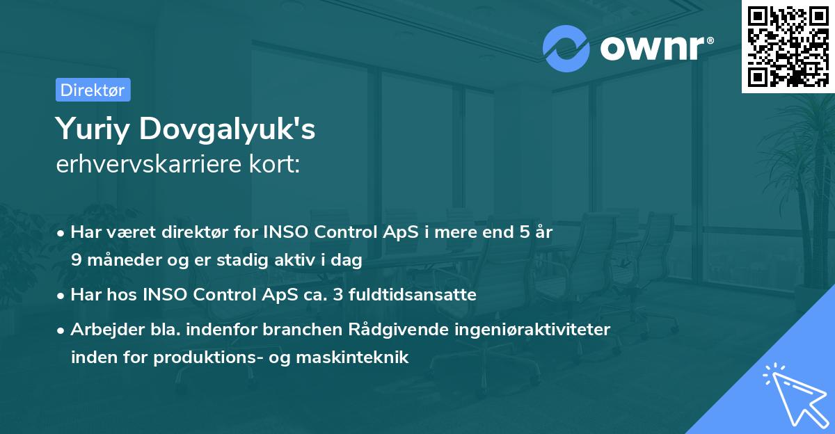 Yuriy Dovgalyuk's erhvervskarriere kort